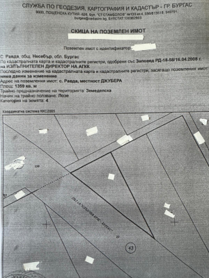 Ziemia z przeznaczeniem na cele inwestycyjne Słoneczny Brzeg